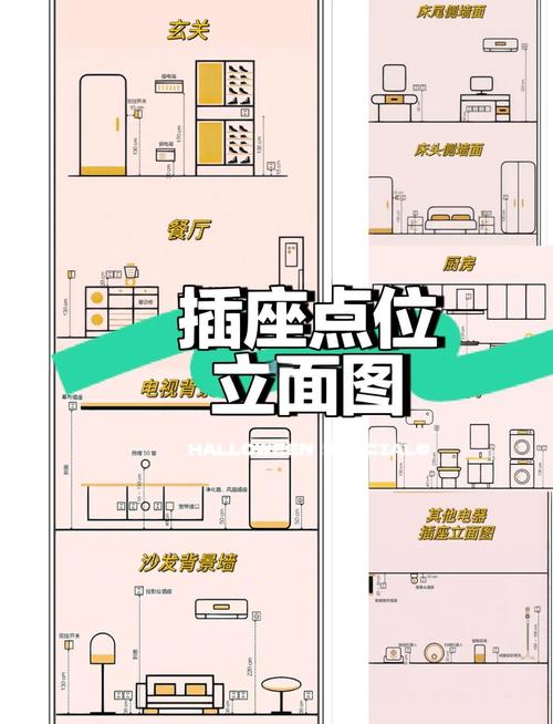 普通人怎么给自己做就近充电点位布局