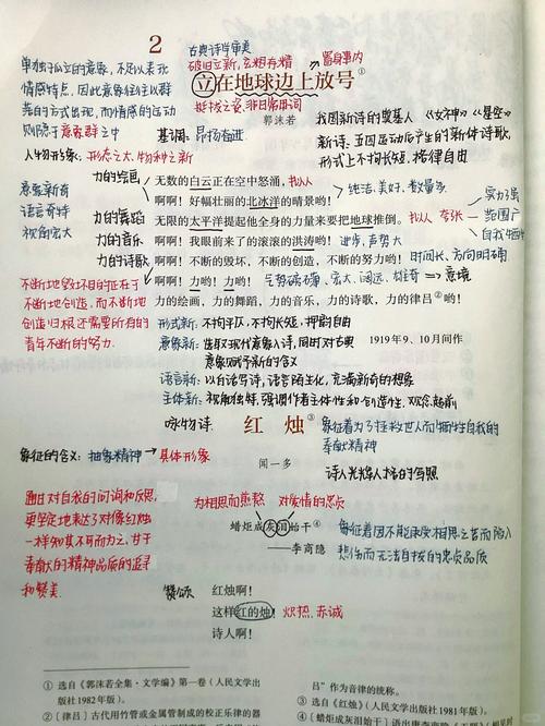 高中语文班级预习问题收集表