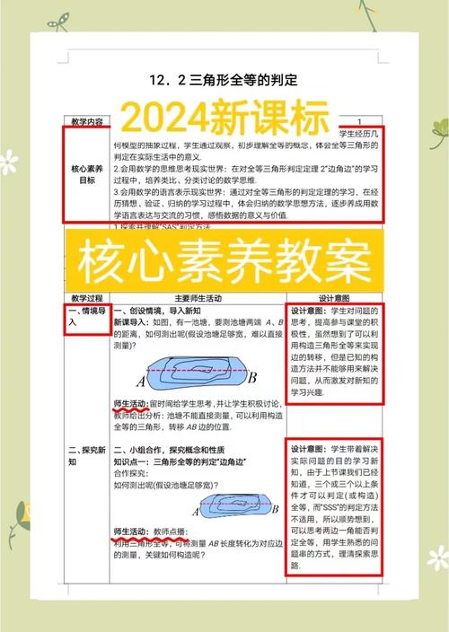 2024版新课标普通高中核心技能要求清单