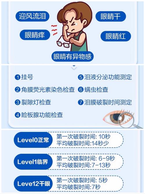 👀 第三波:施工和验收,盯紧这些节点
