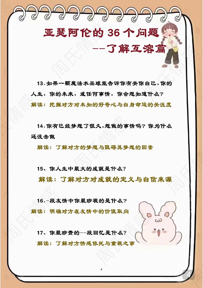 最后几个大家问得最多的细节问题