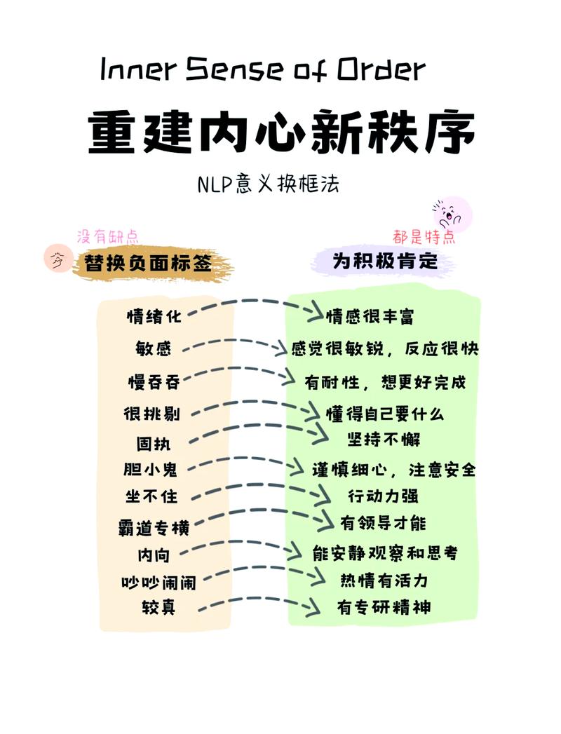 改架构不是砍人,是换逻辑