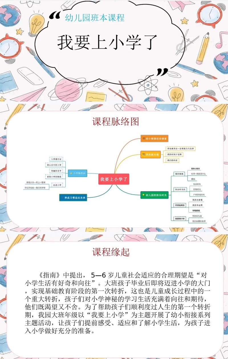 创意班会活动设计思维导图