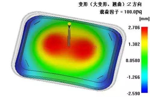 快速成型SLS翘曲变形仿真分析截图