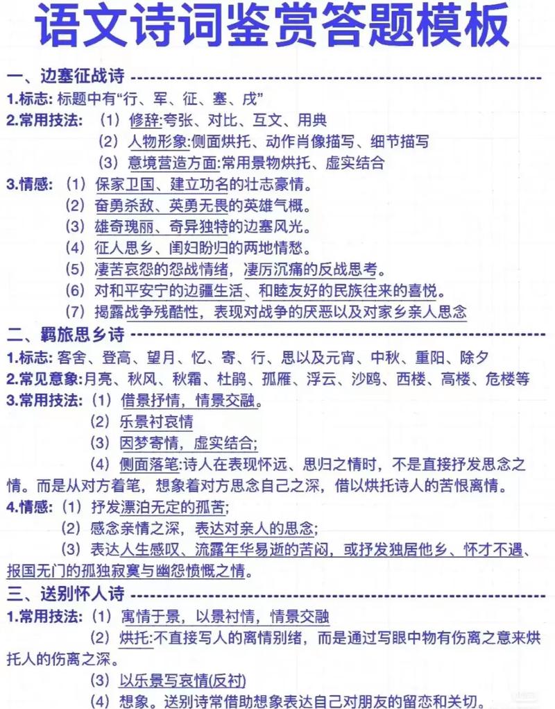 三、典型例题拆解：答题模板直接背，考场上套就完了