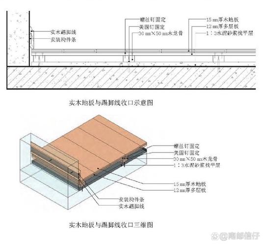 竹地板侧压结构截面图
