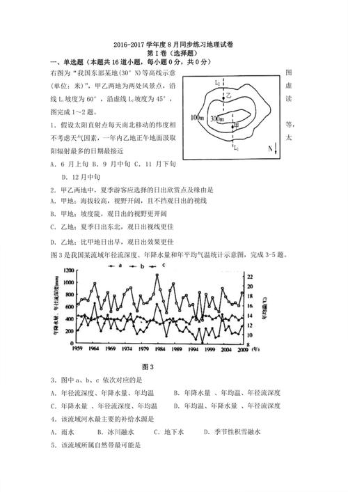 高中地理等值线选择题真题试卷截图