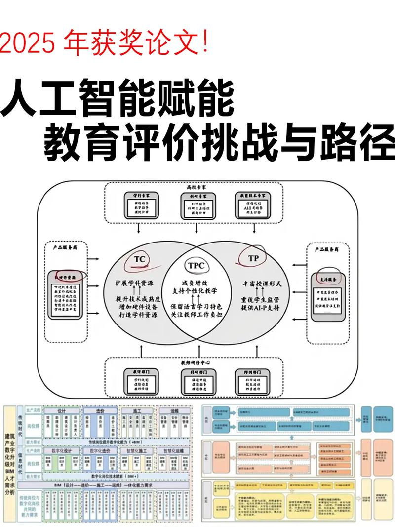 重构评价：从“筛选”到“赋能”