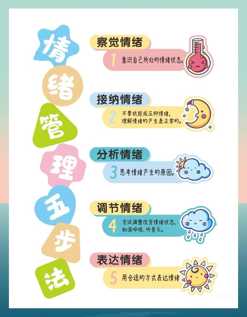 为什么情绪管理从来没有标准答案