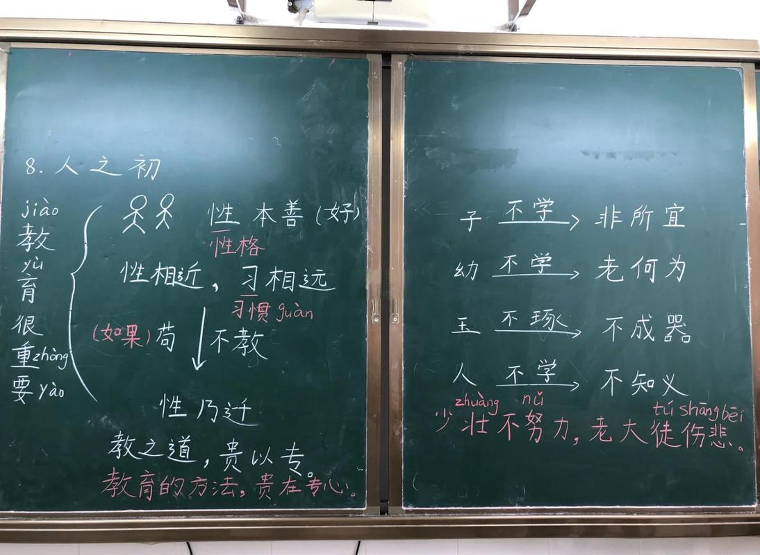 教师手写课堂规则板书实拍