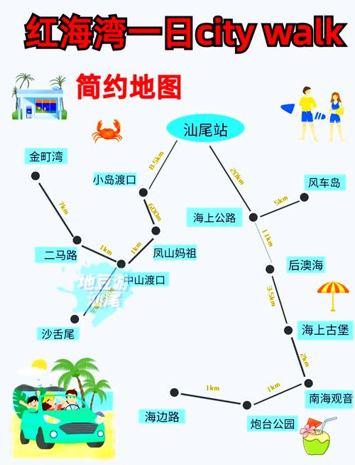 别把所有链接都塞进一张站点地图