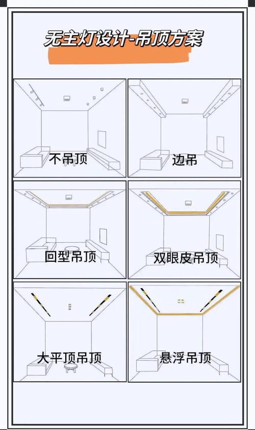 轻奢风无主灯吊顶金属线条施工图