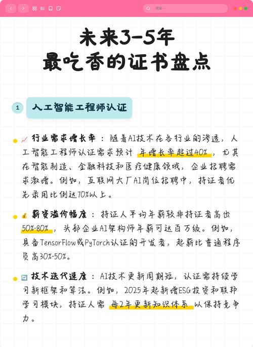 证书还香吗?一个让人纠结的现实