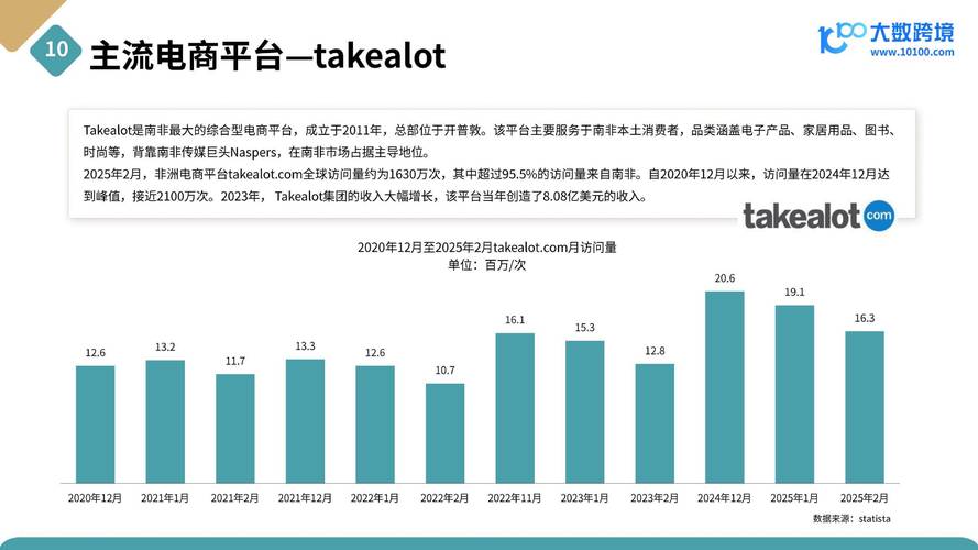 observability platform market share comparison 2025