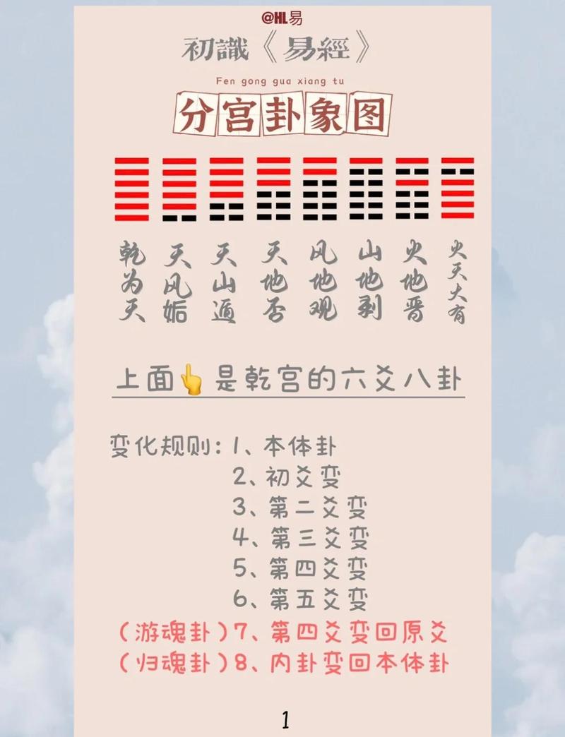 四、签了合同也能变卦？