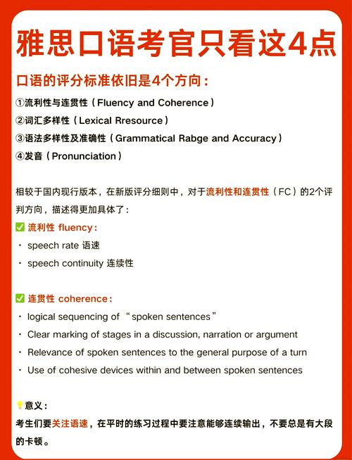 雅思口语考官评分表情