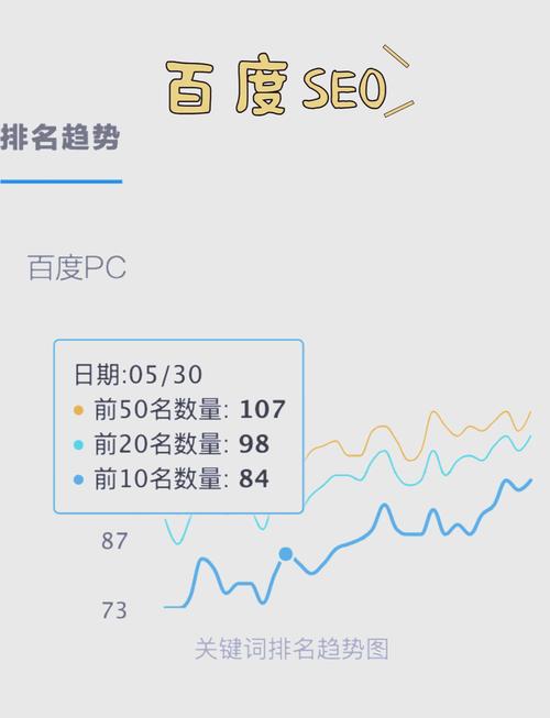 工业内容SEO新方向：好的，基于”大产品”网站的工业互联网与智能制造定位，我为你重新构思了300个全新且不雷同的关键词。这些词从技术理念、业务价值、实施路径、行业挑战等维度展开，避免与之前列出的协议、设备、管理术语重复。