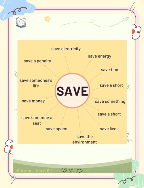 使用Save to Notion插件一键收藏文章到个人知识库的操作动图