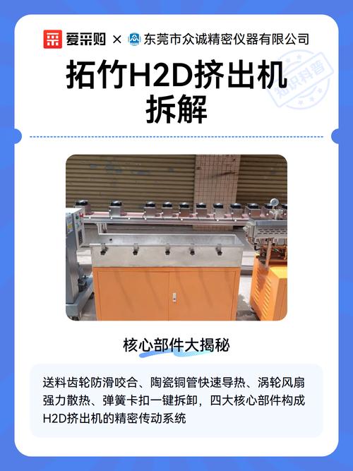 挤出机内部核心部件拆解对比