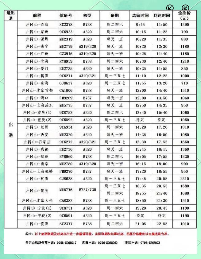 井冈山高铁站出口直达茨坪的公交站点