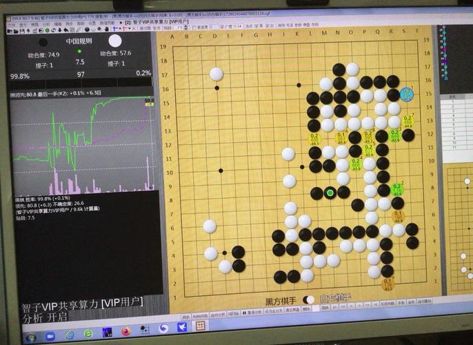 复盘:别假装在思考,先承认你根本不会-大讲堂