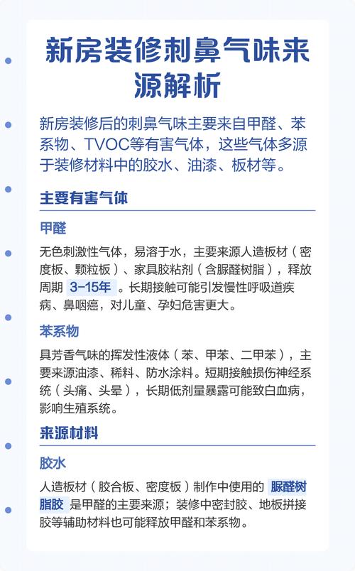 新房装修异味去除终极指南：工程师亲历的那些坑与招
