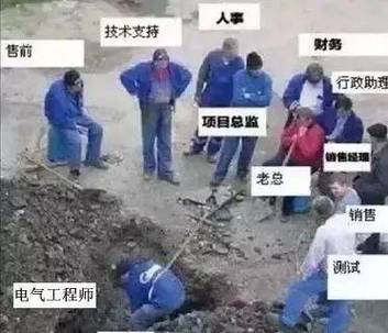 PLM，你被忽悠了吗？——10年老兵的血泪复盘