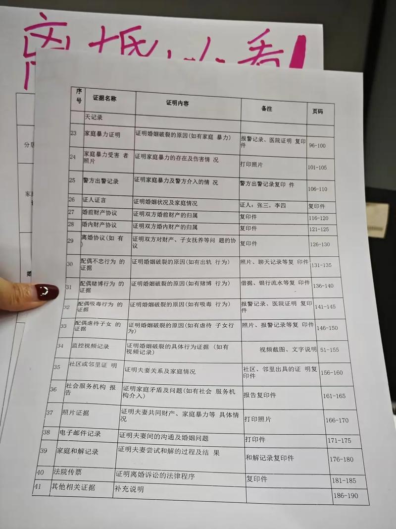 离婚诉讼证据材料清单装订摆放照片