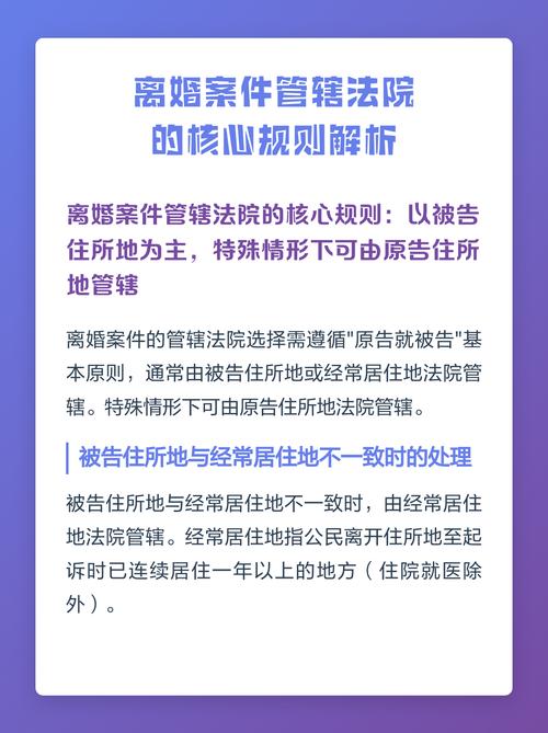 离婚案件管辖法院不同情况对应规则图