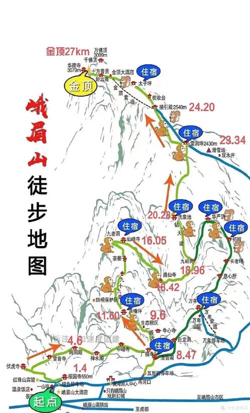 四、峨眉山：金顶云海，但索道排队排到哭