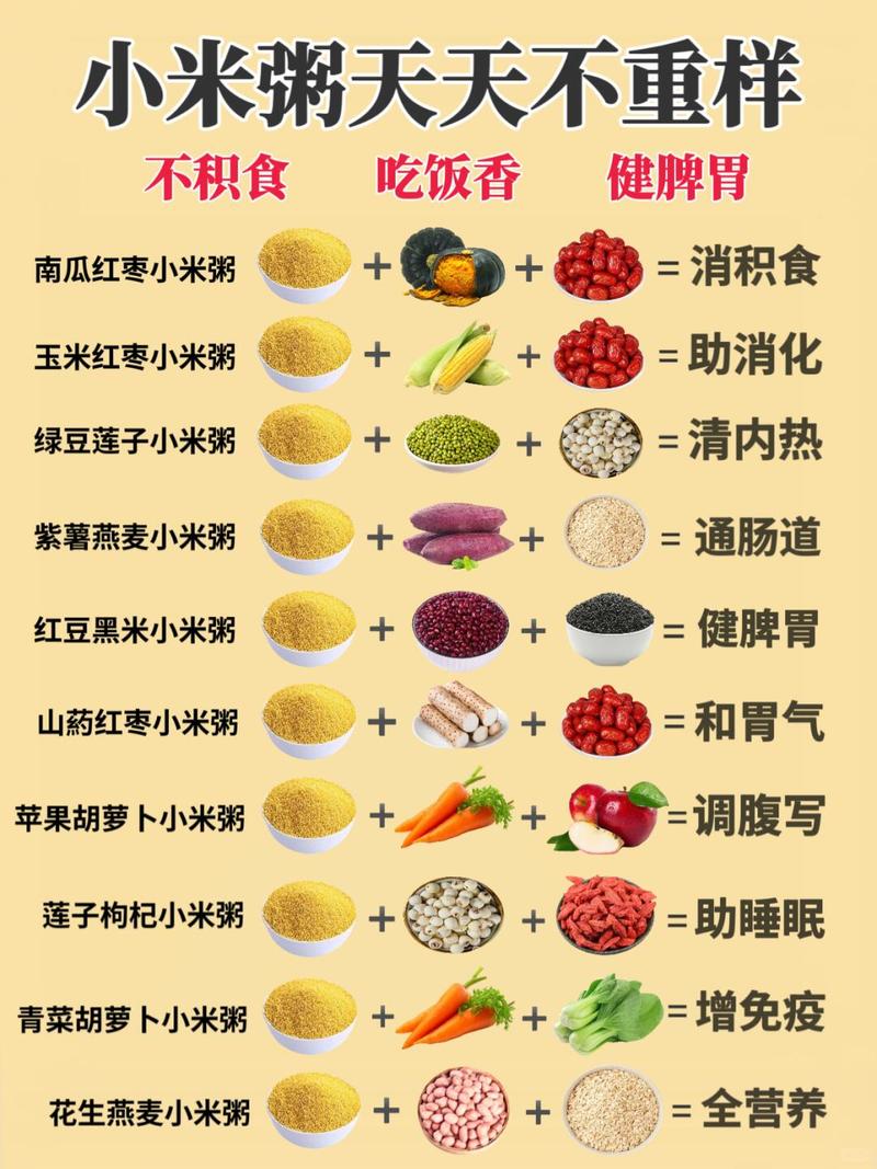 不同人群吃粗粮，要微调搭配方式