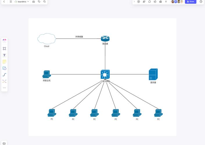 CC-Link IE TSN是否将彻底终结工业通信的碎片化？
