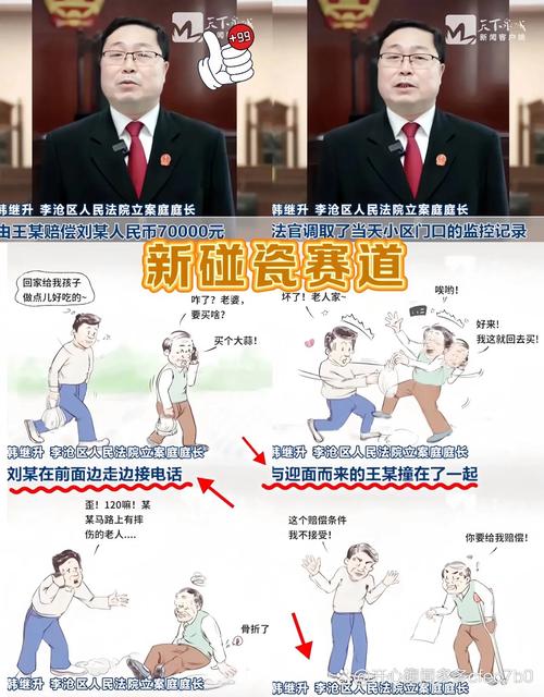 新的官司，正在推着法律重新走路
