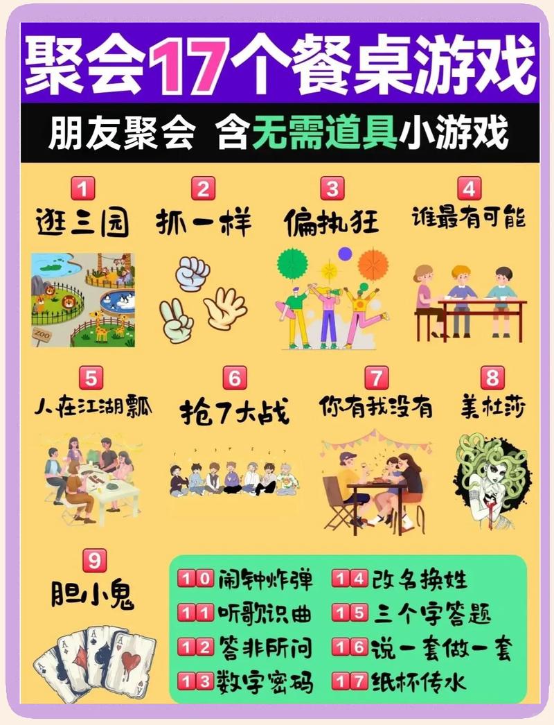 不同行业的不一样玩法