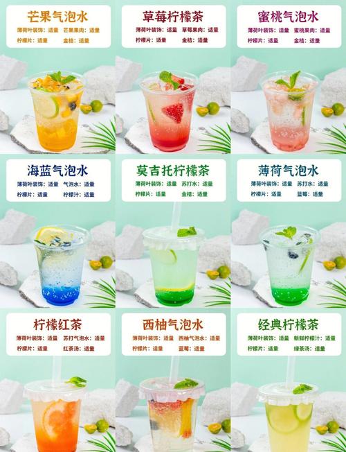 不同类型气泡水成分对比表