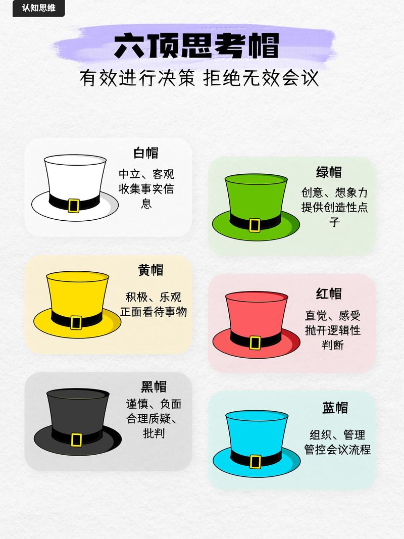 面具之下：我们究竟在扮演谁？-因为所以