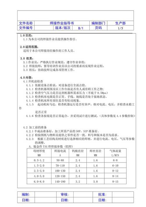 提升机箱体焊接作业指导书及质量检查记录