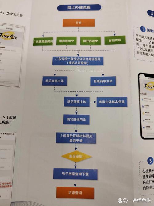 企业网申系统关键词筛选规则示意图
