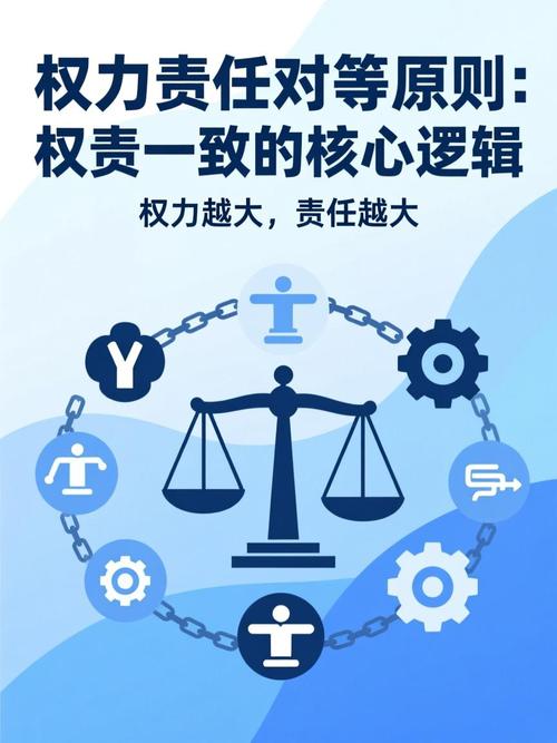 权责对等，才是未来的方向