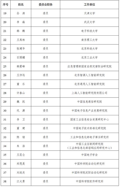 选厂家的几个硬指标,比名片上的头衔管用