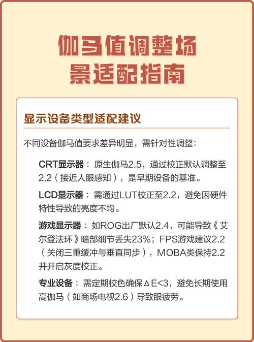 适配工况的调整思路