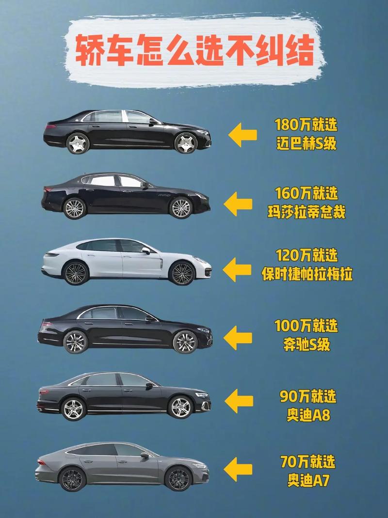 二、选车选什么?这五个部件决定生死