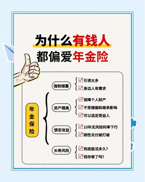 想考虑年金险,先想清楚这几件事