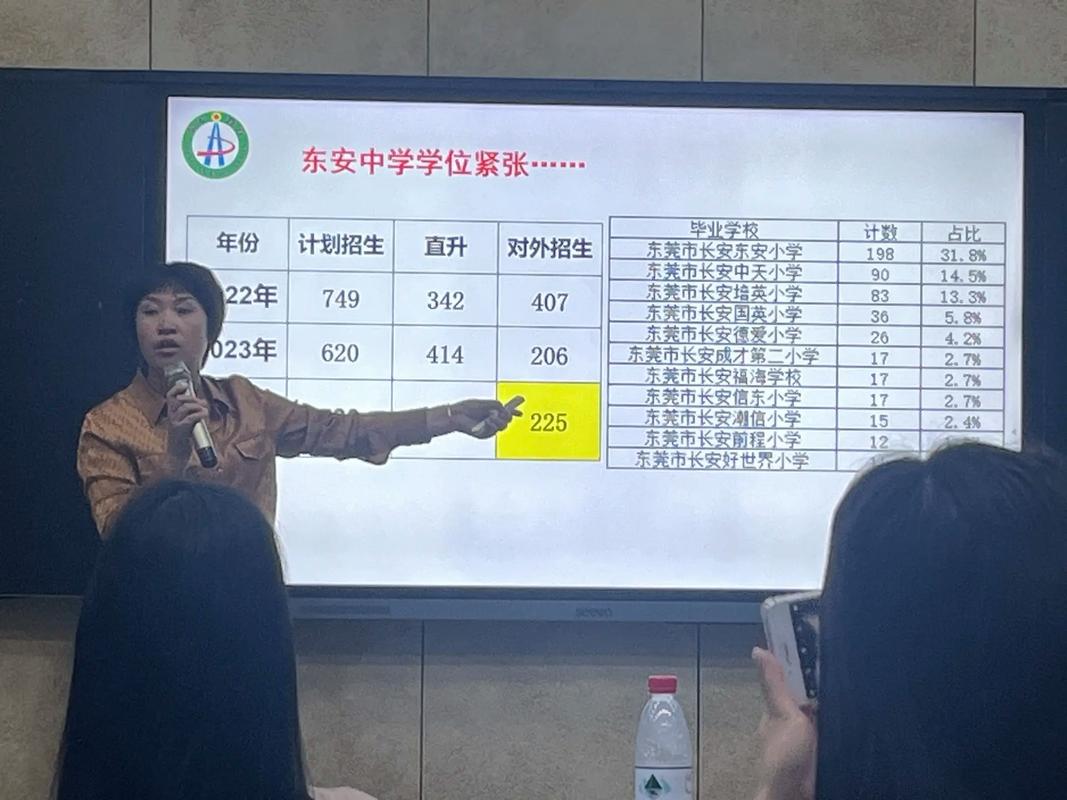 小升初摇号现场家长焦虑等待
