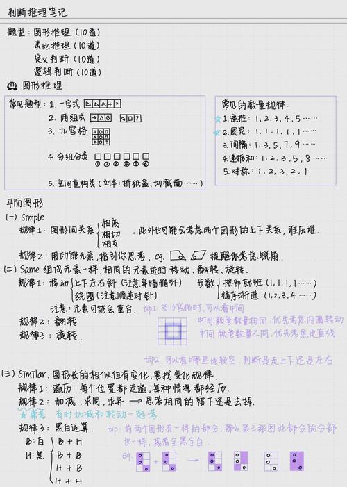 逻辑漏洞辨析习题中常见的以偏概全漫画图