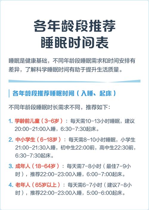 不同年龄段青少年推荐睡眠时间对照表