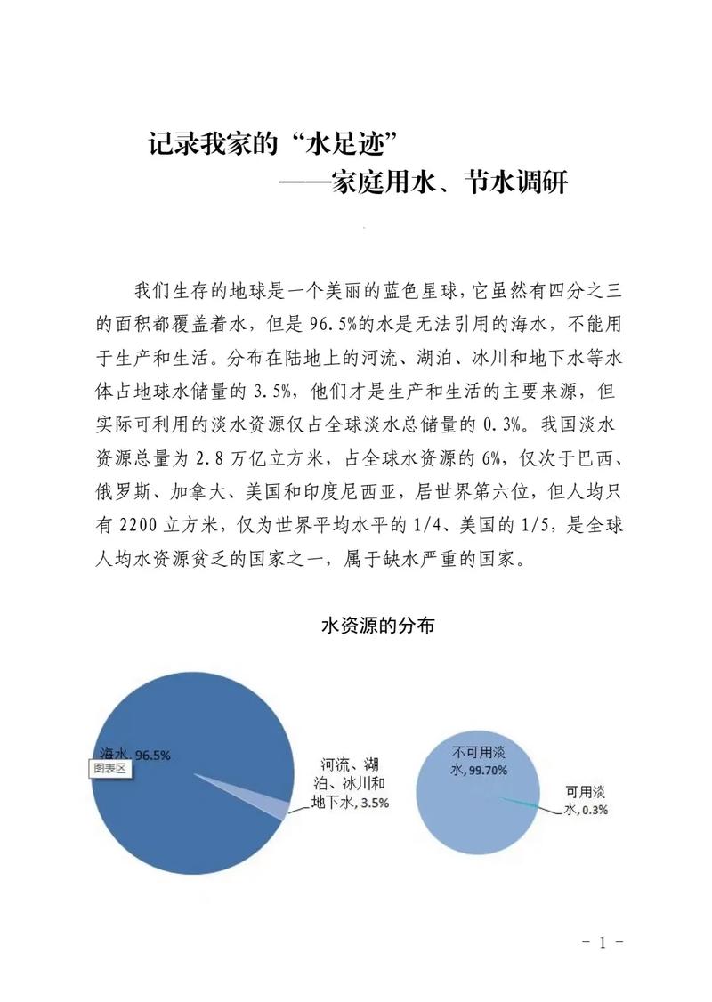 关于中水回用，你可能想问的几个实际问题