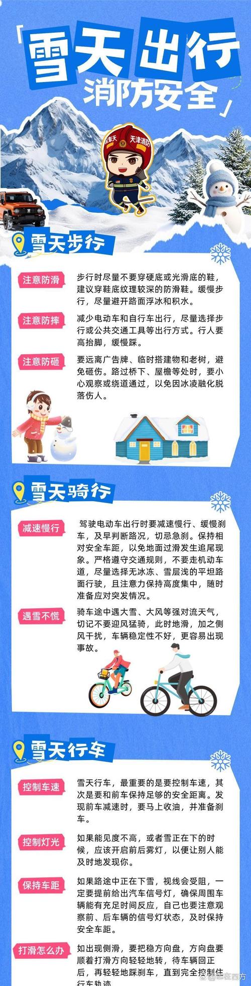 你以为的打滑,可能根本不是真打滑