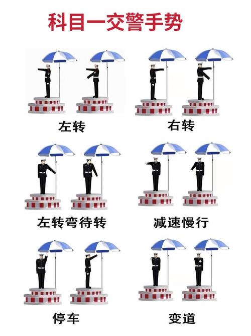 开车等红灯手部放松动作图