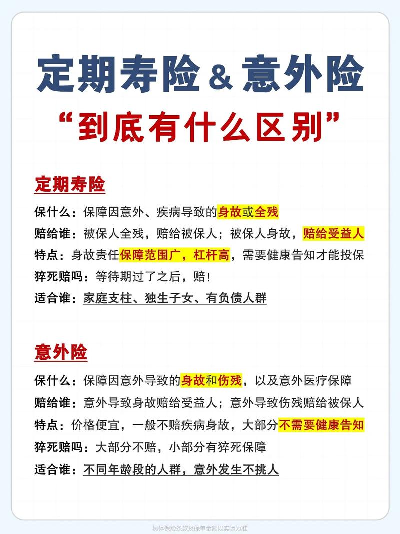 寿险与意外险核心保障区别对照表